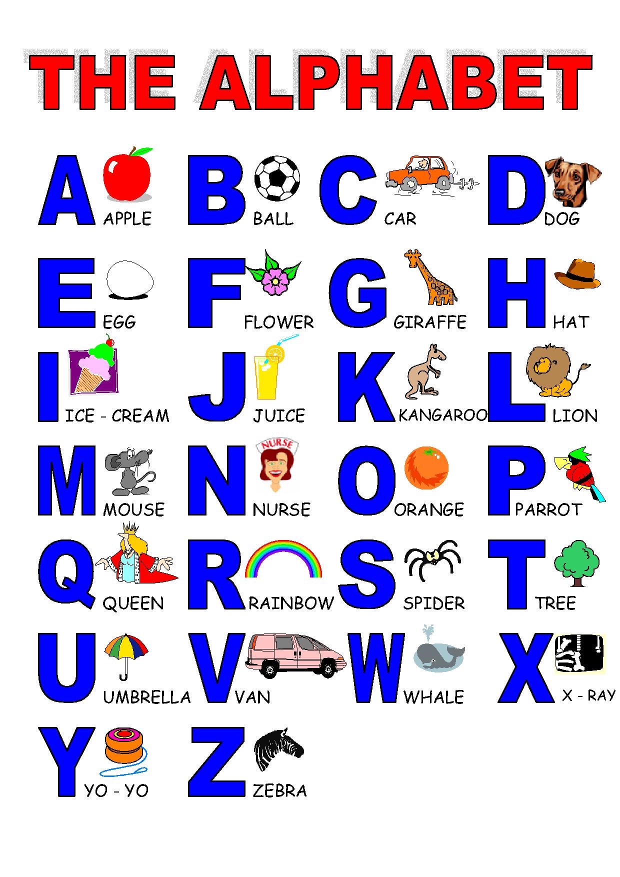 English Alphabet With Words And Pictures